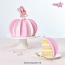 어린이날 케이크 이미지