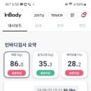 김OO 이미지