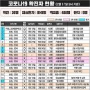 안암29 이미지