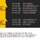 에몬스가구구평