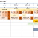 으뜸국어학원 이미지