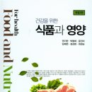 백산식품