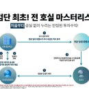 워크리스 이미지