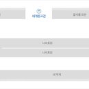 중원대학교박물관 이미지