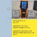 센트럴파크 6 이미지