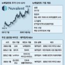 2026. 6. 11 경제신문
