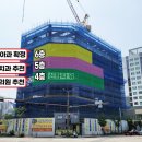 신화치과의원 이미지