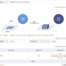 성읍리-27 이미지