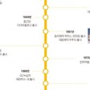 지에스제약 이미지