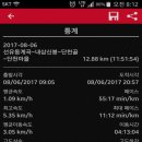 선유동1로 이미지