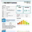 주식회사 아이엘 이미지