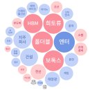 티와이코스메틱
