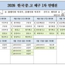 GS25삼척교동점 | 2026 한국중고배구 1차 연맹전 삼척대회 대진표, 조별 현황, 연습 시간표