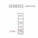 남동104 이미지