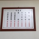 짱구만두철당간