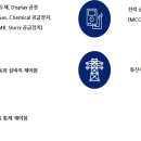 스마트락(주) 이미지