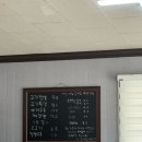 화육반점 이미지