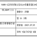 LH르플로랑 티스토리