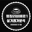 예솔유치원 주변 이미지
