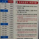 동해-단속-09 | 설악산국립공원 한계령휴게소 서북능선 ~ 대청봉 ~ 천불동계곡 ~ 설악동탐방지원센터 까지 무박 19.3km
