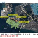 현대사원아파트 이미지