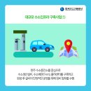 한국가스기술공사(평택 수소생산기지) 이미지