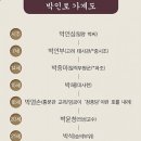 사단법인 노계박인로기념사업회 이미지