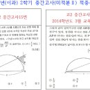 고초마수학전문학원 네이버블로그