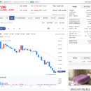 한패 | 한패스 공모주 매도후기 - 바빠도 그렇지...