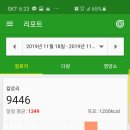 이루다짐피트니스 이미지