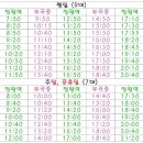시흥우체국.센트럴병원 이미지