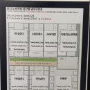 단디스터디카페노원역점 이미지