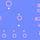 대미광고 이미지