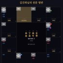 통합사주 | 자미수두 "짱짱사주" 후기 - 다른 웹사주,AI 사주와는 다른 맞춤형 온라인 사주 분석 후기