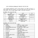 십정동지역아동센터 2 티스토리