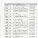 삼향-25 이미지