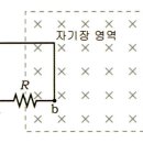 워크북 - 유도기전력 관련 질문 이미지