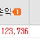 이슬운수 네이버블로그