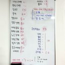 수빈분식 이미지