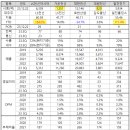 대원1 태양광발전소 이미지
