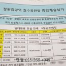 중앙캐슬 앞 이미지