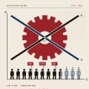 2020 노동경제학 1번 해설 근로장려세제(EITC)와 노동공급 [중요도] ★★★★★ [난이도] ★★★★ 이미지