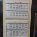 서울아동병원 이미지