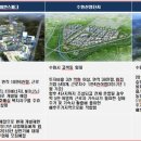 종전부동산 효행지구 도시개발사업 이미지