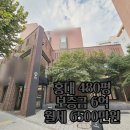 (주)라온부동산중개법인 | 480평] 홍대 랜드마크 코너 빌딩, 레드브릭 외관