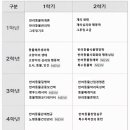 우리집 미용사(여성) 이미지