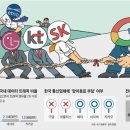 세계통신 이미지