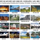 (주)이랜드파크 켄싱턴리조트 경주 이미지
