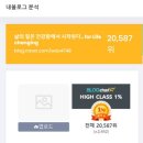 코미웰빙 네이버블로그