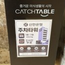 컴포즈커피광주첨단점 | 첨단 맛집 샤브샤브 무한리필, 첨단 브레이크 타임 없는 샤브20 광주첨단점 이용후기